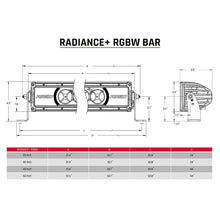Load image into Gallery viewer, RIGID Industries Radiance + 50" Light Bar - RGBW [250053]
