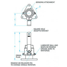 Load image into Gallery viewer, GROCO 2-1/2" Bronze Tri-Flanged Ball Valve/Seacock [FBV-2500]
