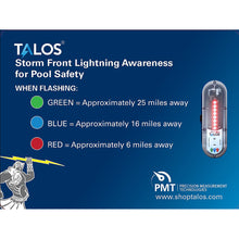 Load image into Gallery viewer, TALOS Standard Lightning Detector w/18"x24" Safety Information Sign [SFD-1824P-MTB]
