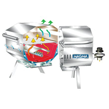 Load image into Gallery viewer, Magma ChefsMate Gas Grill [A10-803]
