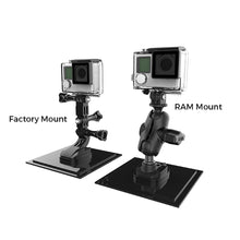 Load image into Gallery viewer, RAM Mount RAM 1" Ball Adapter for GoPro Bases with Short Arm and Action Camera Adapter [RAP-B-GOP2-A-GOP1U]
