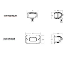 Load image into Gallery viewer, RIGID Industries SR-M Series Pro Spot Surface Mount - Black [902213]
