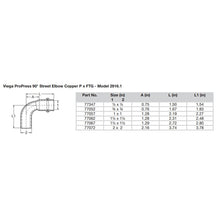 Load image into Gallery viewer, Viega ProPress 3/4" - 90 Copper Elbow - Street/Press Connection - Smart Connect Technology [77052]
