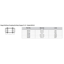 Load image into Gallery viewer, Viega ProPress 1-1/4" Copper Coupling w/o Stop - Double Press Connection - Smart Connect Technology [78187]
