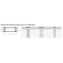 Load image into Gallery viewer, Viega ProPress 3/4" Extended Coupling w/o Stop - Double Press Connection - Smart Connect Technology [79010]
