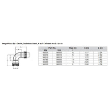 Load image into Gallery viewer, Viega MegaPress 1-1/2" 90 Stainless 304 Elbow - Double Press Connection - Smart Connect Technology [95020]
