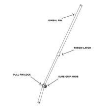 Load image into Gallery viewer, TACO ShadeFin Telescopic Rod Holder Mount [T10-3000-9]
