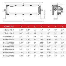 Load image into Gallery viewer, RIGID Industries E-Series PRO 30" Spot/Driving Combo - Black [132313]
